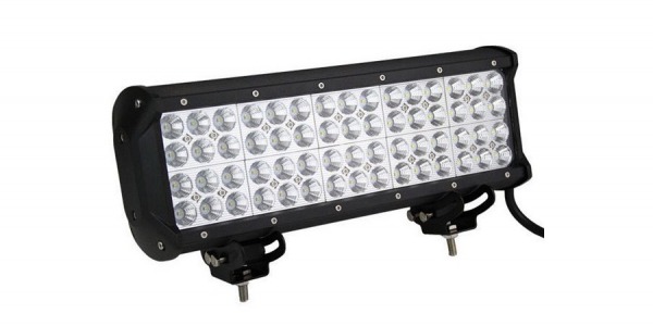 Panele LED i korzyści wynikające z ich użycia